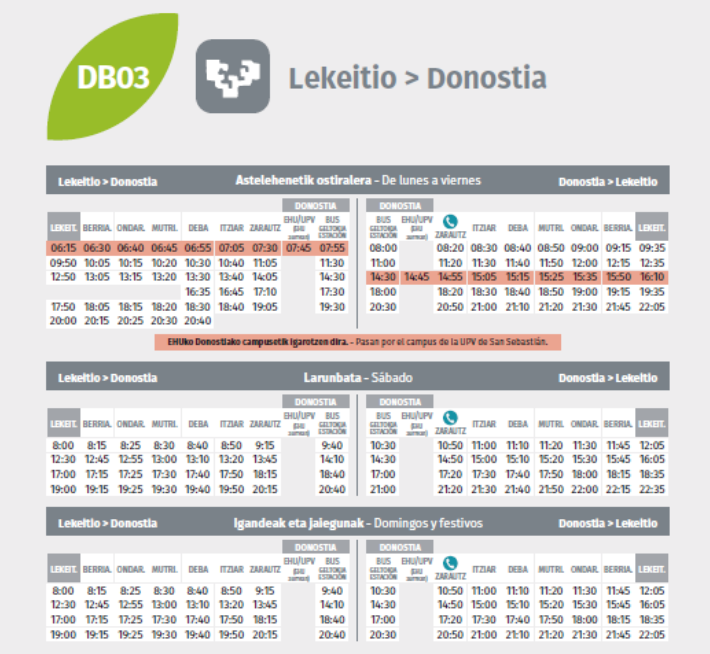 Cómo llegar a Mutriku